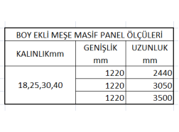 Boy Ekli Meşe Masif Panel
